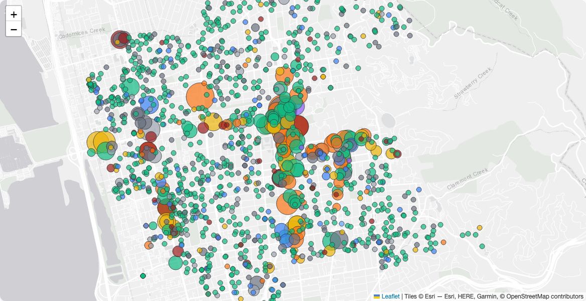 Map of Berkeley with every housing project as a circle colored by status
